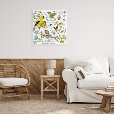 Art mural sur toile, "local oiseaux" par Jane Maday