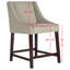 Tabouret de bar et de comptoir Stirling-92006321-117217453