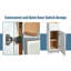 Armoire Shaker-194772713