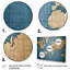 Ancienne carte du monde VII, reproduction d'art sur toile-686360102-686360096