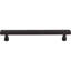 Kingsbridge 12" Center to Center Bar Pull-1363345364-1428388067