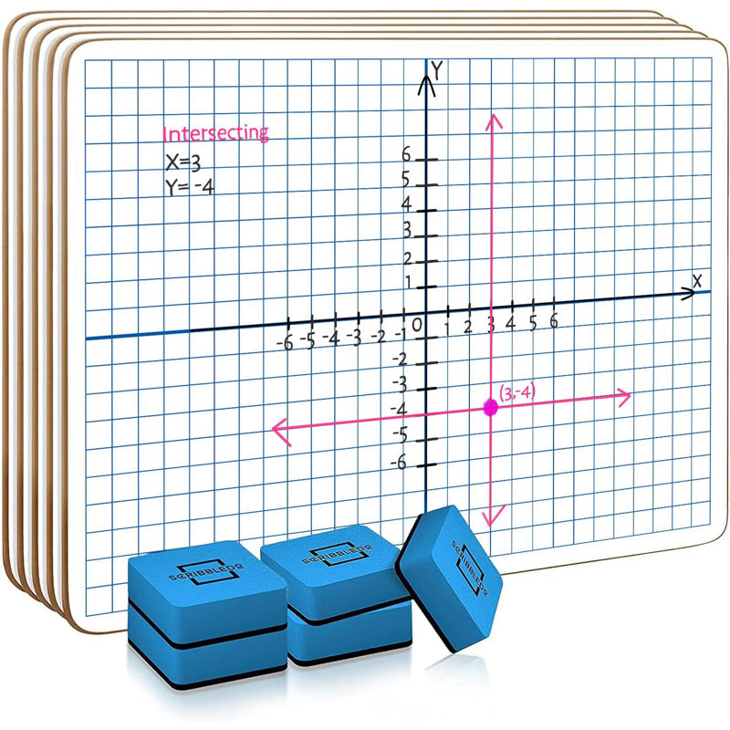 Scribbledo 5 Pack Dry Erase Xy Axis Coordinate Plane Graph Lap Boards 9” X 12” For Student Teachers And Classroom Use, Math White Board - Double Sided White Boards With 5 Erasers Included