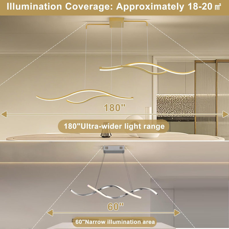 Kitchen Island Pendant Light