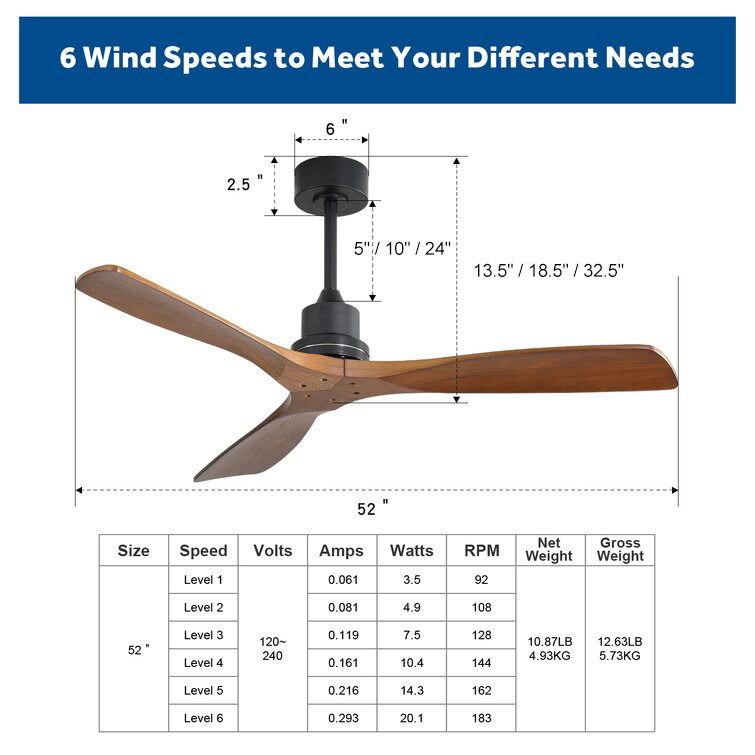 Nicola 52" 3 - Blade Standard Ceiling Fan with Remote Control