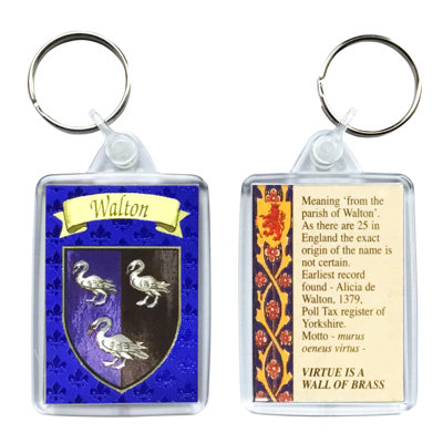 Keyring