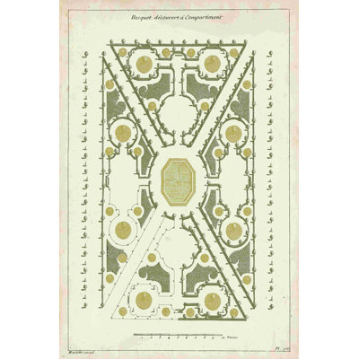 European Garden Design IV