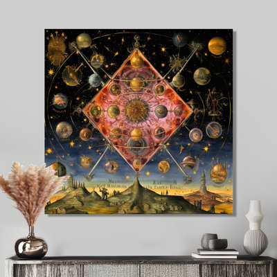 Alchimie signe univers - pierre spirituelle, décoration murale
