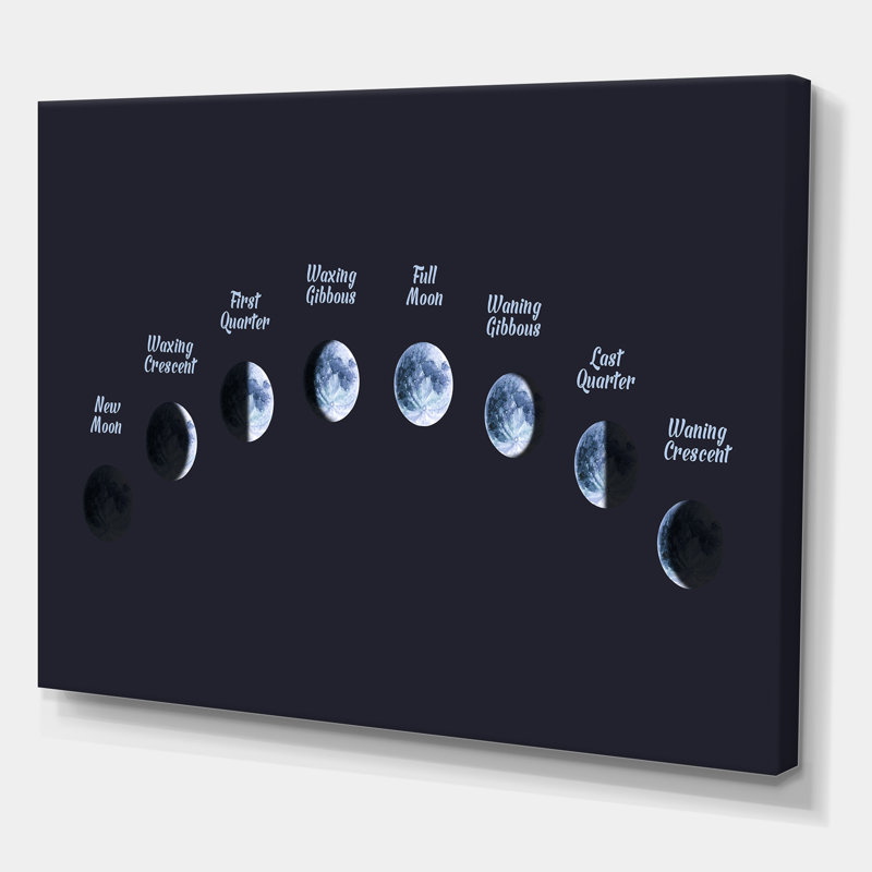 Moon Phases In Space - Impression sur toile tendue, H 24 po x l 32 po x P 1 po