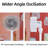 7" Oscillating Standing Fan With Remote Control 15H Timer 3-Speed Settings Adjustable Tilt