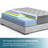 14" Bovingdon Firm Memory Foam Pocket Spring Hybrid Mattress, Motion Isolation, Firm Edge Support-172738907-139189160