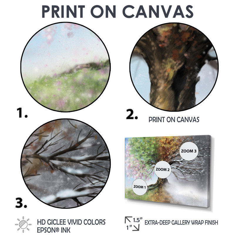 Arbre sur toile, impression de nature quatre saisons - Arbre avec quatre saisons, H 30 po x l 40 po, Argent