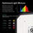 VIVOSUN 150 Watt Grow Light