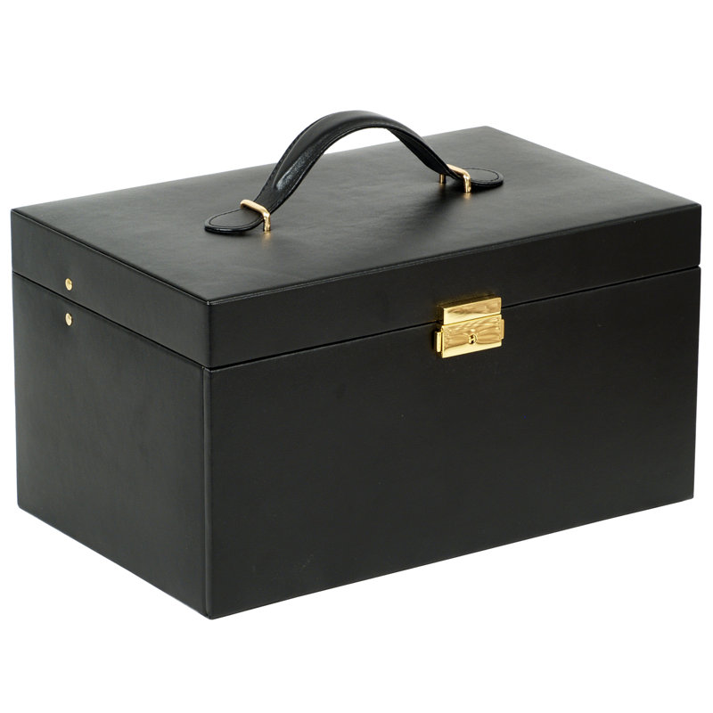 Jewelry Box +