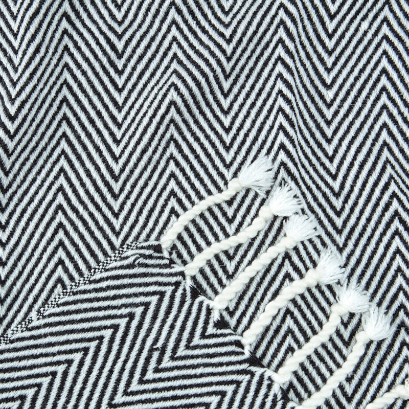 Super Soft Throw, Black