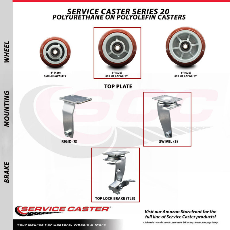 Polyolefin Caster with Roller Bearing and Brake