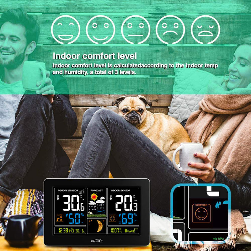 13cm Solar Powered Wireless Outdoor Weather Station