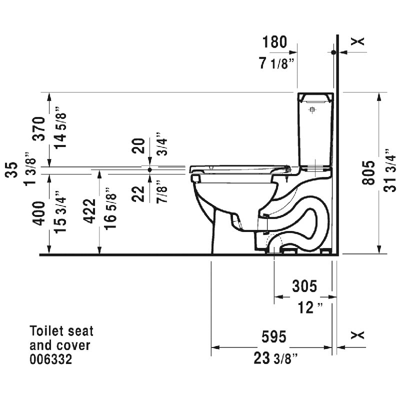 Toilette allongée deux pièces Starck 1,28 GPF (économe en eau) (siège non inclus)