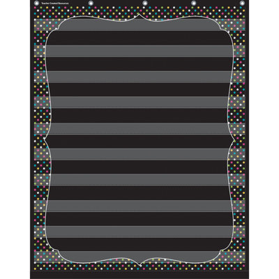 Tableau créé par l'enseignant