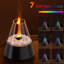 Plug-in Essential Oil Diffusers