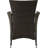 Rolle 4 - Person Wicker Patio Dining Set with Square Table
