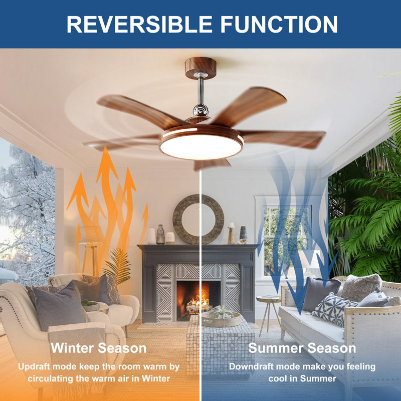 46" 5-Blade Walnut Modern Ceiling Fan with LED Light and Remote Control, 6-Speed,Reversible Airflow,Dimmable Lighting, Height Adjustable, Quiet for Living Room Bedroom