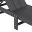 Joubert 77.6" Long Outdoor All-Weather Poly Reclining Single Chaise-1870440931