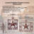 Metal Rustic Fireplace Screen 3-Panel with Brown Star Design