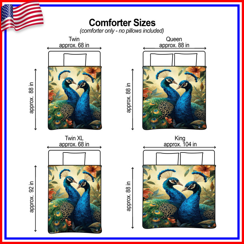Blue Peacocks With Flowers Comforter, Queen