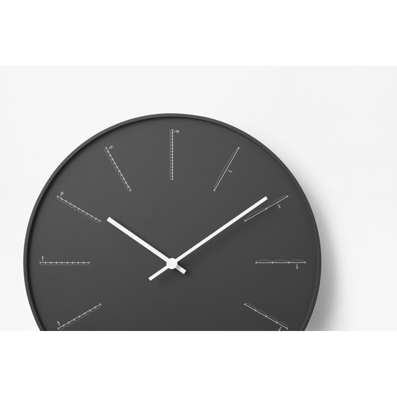 Lemnos Divide, Black