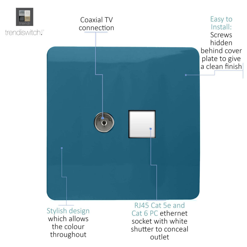 Trendi Switch 2 Gang Female TV Co-Axial & RJ45 Cat 5e PC Ethernet Sockets, Ocean Blue