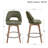 Wylee Mid-Century Modern Swivel 26.8'' Linen Counter Stool with Solid Wood Frame-1610639086