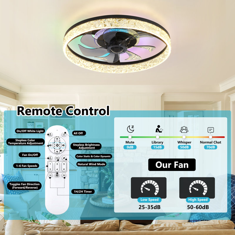 18.8" RGB Flush Mount Ceiling Fan With Lights, Ceiling Fan Lights With Faceted Shade,Remote Control, 6 Speeds, Dimmable LED for Bedroom & Living Spaces