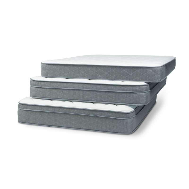 Medium = Side, Back & Stomach Sleepers Mattress, Queen