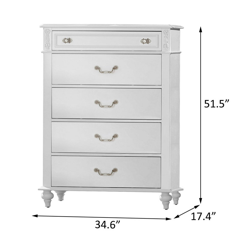 Commode