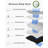 Ferlizer Memory Foam Camping Mattress, 3" [Single] Portable Roll Up Sleeping Pad with Waterproof Cover, 74 x 30-35530137
