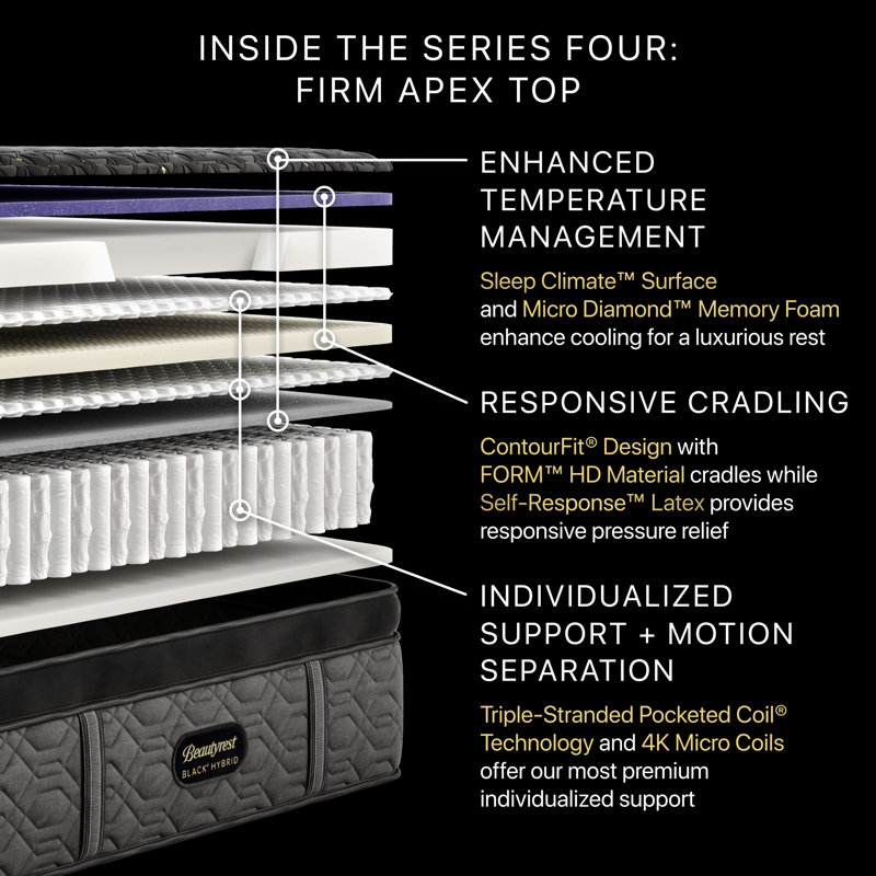 Black Series Four Apex Top Firm 16" Hybrid Mattress, King