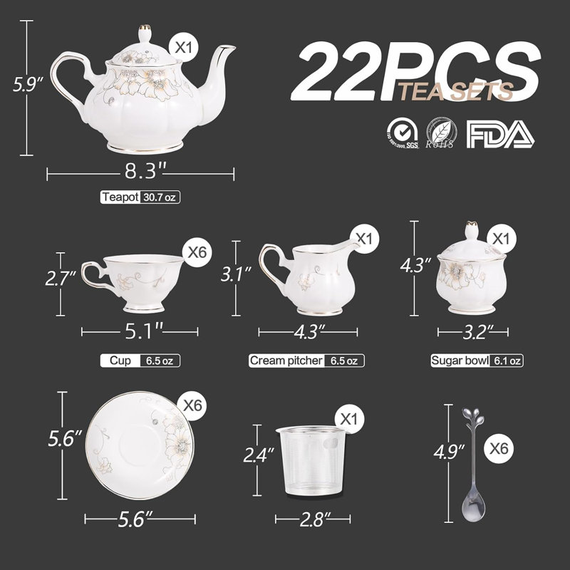 Tea set