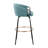 Upholstered Counter Stool with Metal Frame-87415325