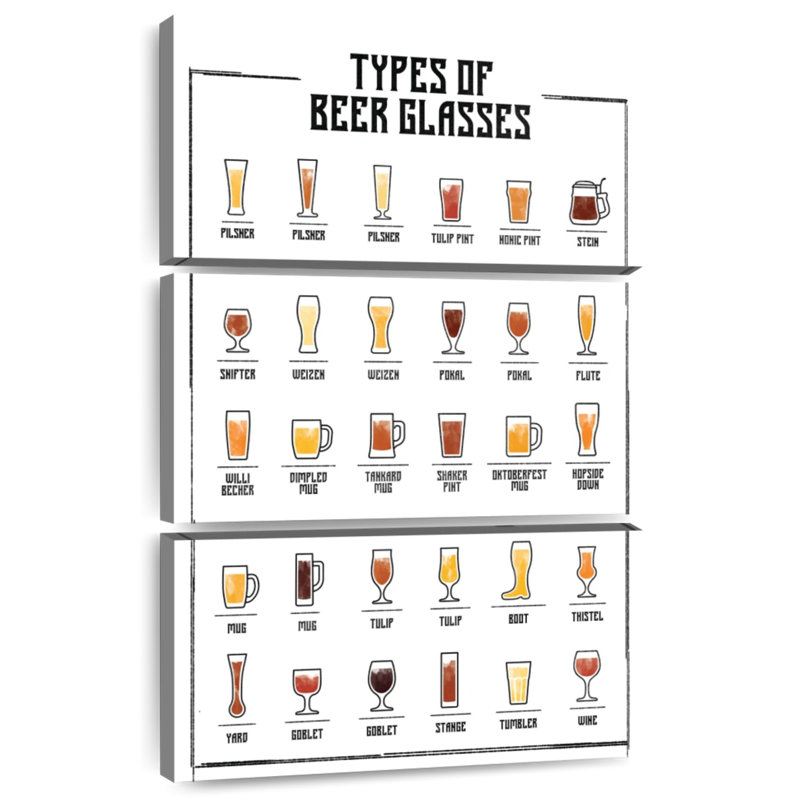 Yarlin Beer Glasses Chart, 38" H x 24" W
