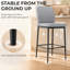 Upholstered Bar Stool with Steel Frame