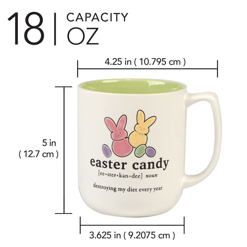 Easter Words Set of 4 Mugs