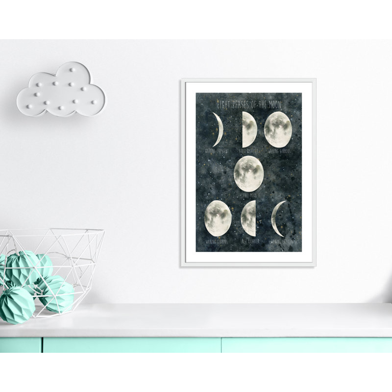 Phases de la lune, art encadré, H 35,5 po x l 25,5 po x P 1,18 po, Cadre blanc