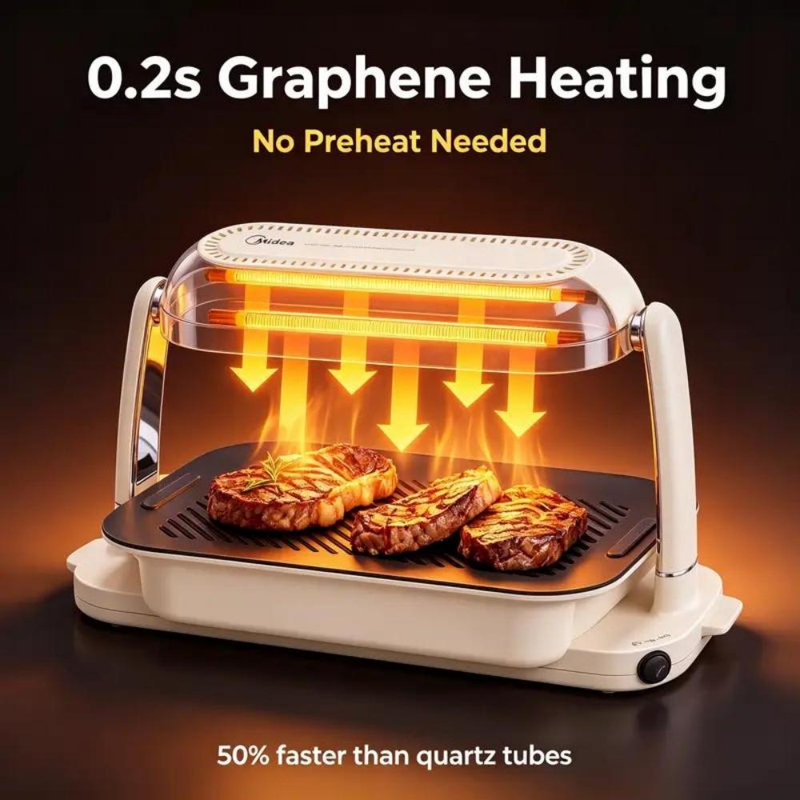 Midea Graphene Smokeless Electric Grill, 1300°C Rapid Heat Indoor Griddle with Non-Stick Plate, 1100W
