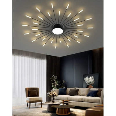 LED Flush Mount