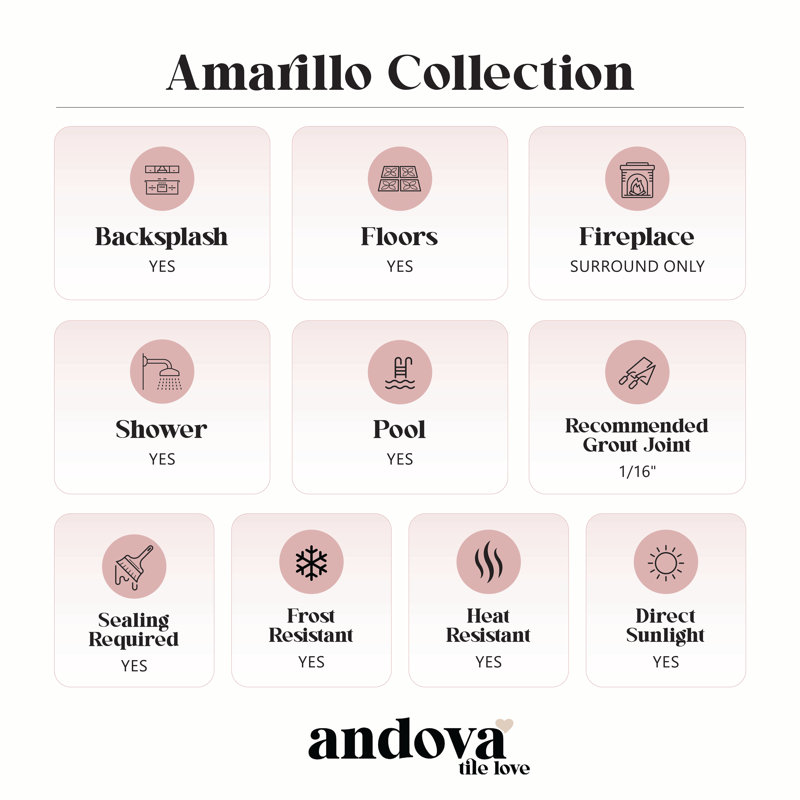 Amarillo 1-in. Honeycomb Patterned Look Honed Natural Stone Wall & Floor Mosaic Tile, Bluron