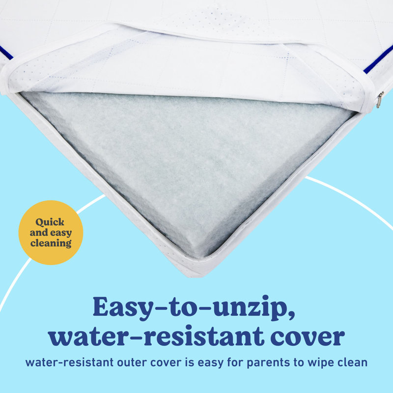 Matelas de lit de bébé et de tout-petit résistant à l'eau de 5 pouces Graco Basics, Matelas