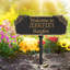 Enseigne de jardin personnalisée welcome-39821306-40043257