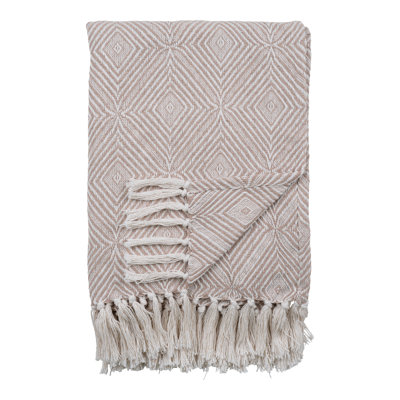 Shalton Throw Blanket