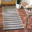 Tapis d'intérieur / extérieur à rayures Candelo Performance-823567224