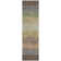 Neysa Washable Striped Indoor Rug